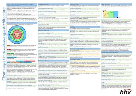 Safe Agile Exam Cheat Sheet Cheat Sheet