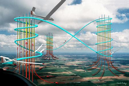 Safe Thermalling with Multiple Gliders