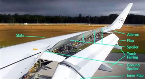 Safe Use of Flaps and Airbrakes