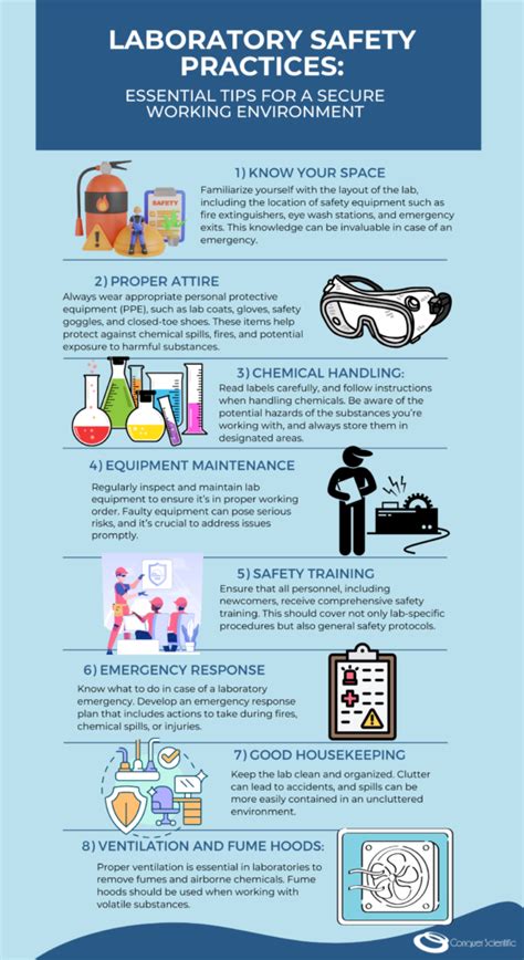 Safe Work Practices For The Environmental Laboratory