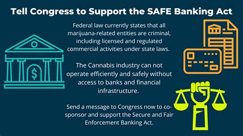 The Safe and Fair Enforcement Regulation (SAFER) Banking Act has a long history on Capitol Hill. First introduced to the House in 2017 as the Secure and Fair Enforcement (SAFE) Act by Sen. Jeff Merkley (D-OR) and Rep. Ed Perlmutter (D-CO), this landmark piece of legislation would provide legal protection for banks that work with …