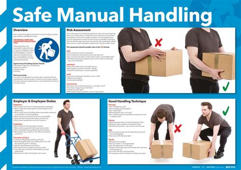 Safe manual handling for care staff. - Friedrich baron de la motte fouqué.