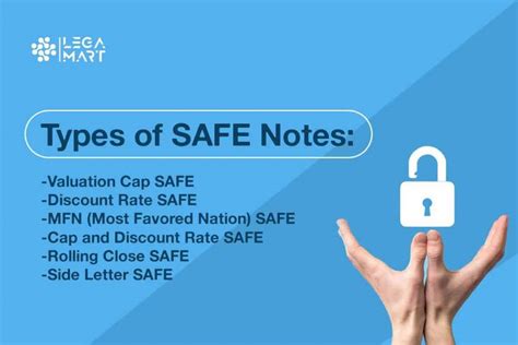 Safe notes a guide to journal your safe notes. - Chiave di risposta del libro di testo di arriba.