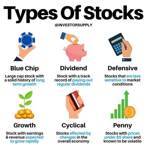 Key Takeaways. Investing in the stock marke