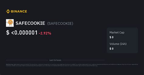 Safecookie Crypto Price