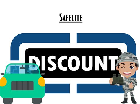 Safelite Military Discount: $30 Off Active Duty + Retired Safelite is a well-known auto glass repair and replacement company in the United States. They give back to those who serve by providing their military customers with a discount.. 