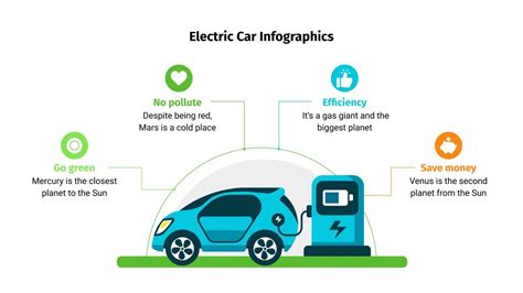 Safest electric cars. When it comes to buying a car, safety is undoubtedly a top priority for most individuals. With advancements in technology and stricter safety regulations, car manufacturers are con... 