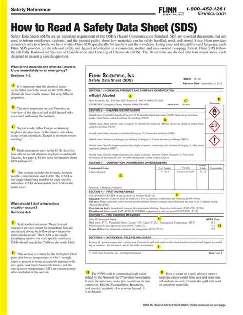 Safety Data Sheet (SDS) V - Medkoo