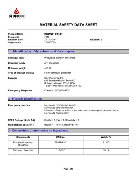 Safety Data Sheet - Tristar