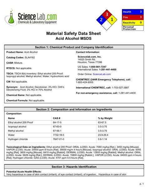 Safety Data Sheet Acid Alcohol 1 DocsLib