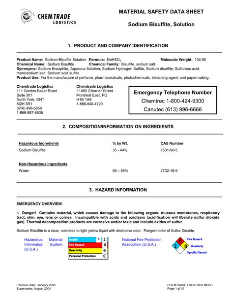 Safety Data Sheet SODIUM BISULFITE DocsLib