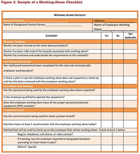 Safety Procedures for Employees Working Alone Insulation Outlook Magazine