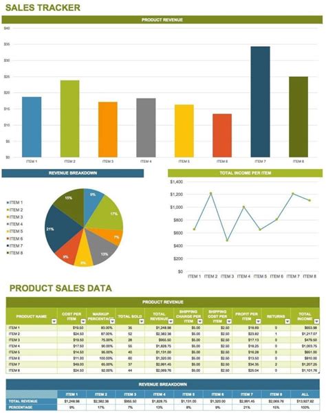 Safety Tracking Spreadsheet