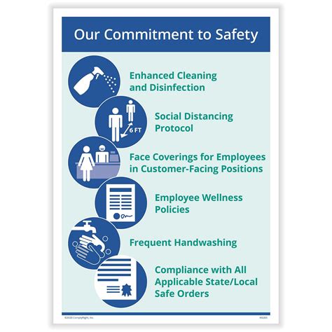 Safety commitment example. Feb 1, 2019 · Although calculative commitment was not linked to behavioral demonstrations in our studies, it might be associated with other outcomes. For example, Safety commitment can also be expressed relative to the priority given to other organizational goals, such as productivity or cost (Mearns et al., 2003). The relative focus on safety may, for ... 
