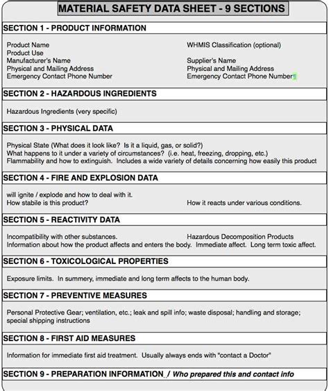 Safety data sheet template document
