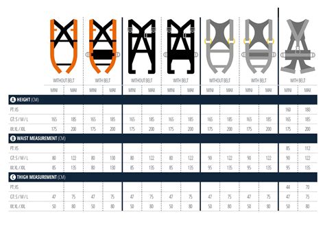 Safety harness size chart. .  ...