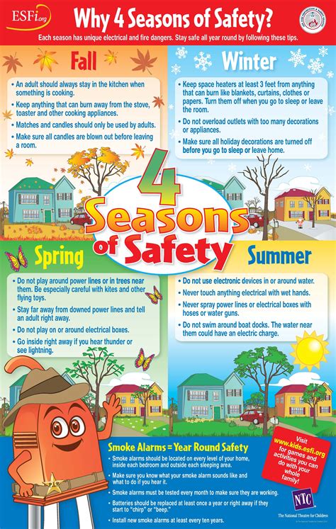 Here are 15 safety tips that you can share w