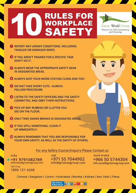In today’s fast-paced work environment, safety is paramount. Conducting regular safety talks is essential to ensure that employees are aware of potential hazards and equipped with .... 