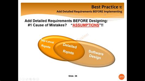 Safety-Critical Requirements Avionics Requirements Jama …