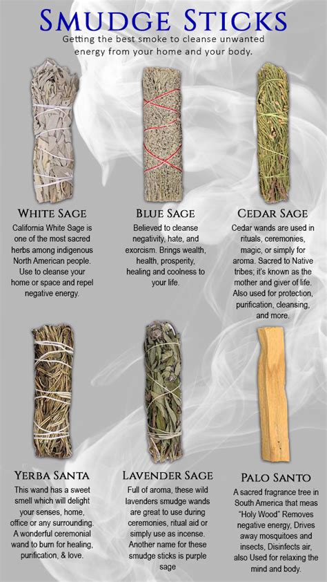 Sage and smudge the ultimate guide q. - Manual for acolytes the duties of the server at liturgical celebrations.
