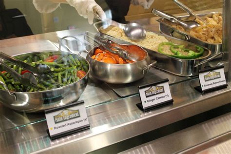 Sage food service. Things To Know About Sage food service. 