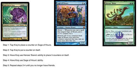 Sage of Hours Combo: EDH Edition : r/magicTCG - Reddit