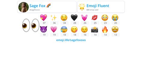 Sagefoxoxo Leaks [SEX VIDEO] 💋