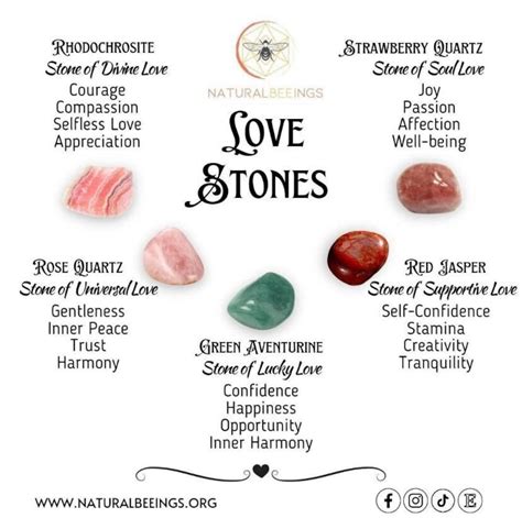 Sagelovestone Leaks [PPV] 239 Photos