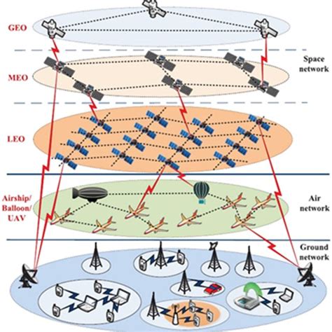 Sagin Halı ve Koltuk Yıkama