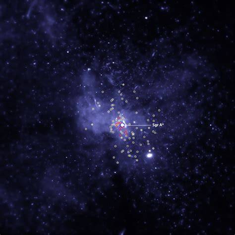 Sagittarius a.  Find out how it In het centrum van ons sterrenstelsel, de Me...