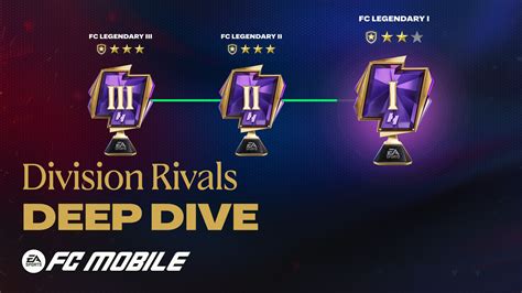 Sahadan Notlar: Division Rivals Electronic Arts.