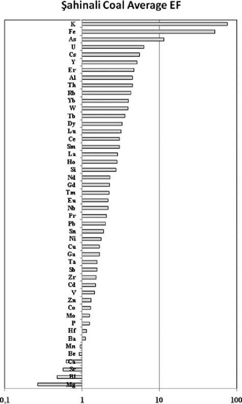Sahinali Halı ve Koltuk Yıkama