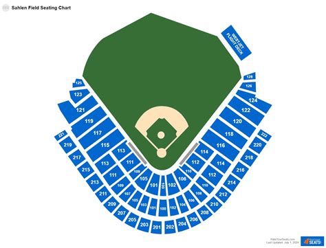 Sahlen's Field Seating Chart
