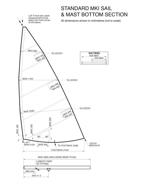 Sailboat Line Length Guides West Coast Sailing