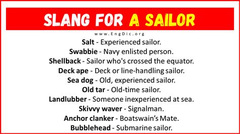 Sailor slangily. The Crossword Solver found 30 answers to "Sailor, in British slang", 7 letters crossword clue. The Crossword Solver finds answers to classic crosswords and cryptic crossword puzzles. Enter the length or pattern for better results. Click the answer to find similar crossword clues. Enter a Crossword Clue ... 