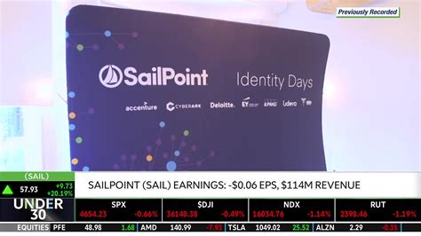 Sailpoint revenue. Things To Know About Sailpoint revenue. 