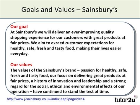 Sainsburys vision statement - api.3m.com