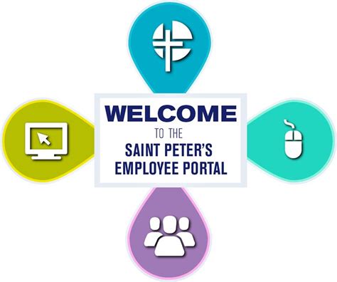 Saint peters employee portal. For any plan in which you participate, you also have the right to request a full printed copy of the summary plan description and official plan document from your employer or Trinity Health Total Rewards Retirement, 20555 Victor Parkway, Livonia, MI 48152. There will be no charge for the printed copies. 