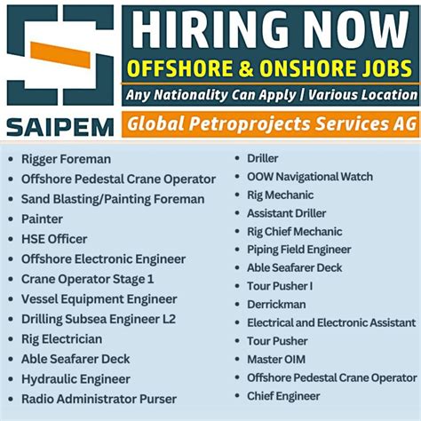 Saipem salary for freshers. .  ...