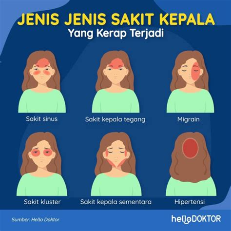 Sakit kepala sebelah kanan depan kenapa. .  <a href=https://expertpro66.ru/mz...
