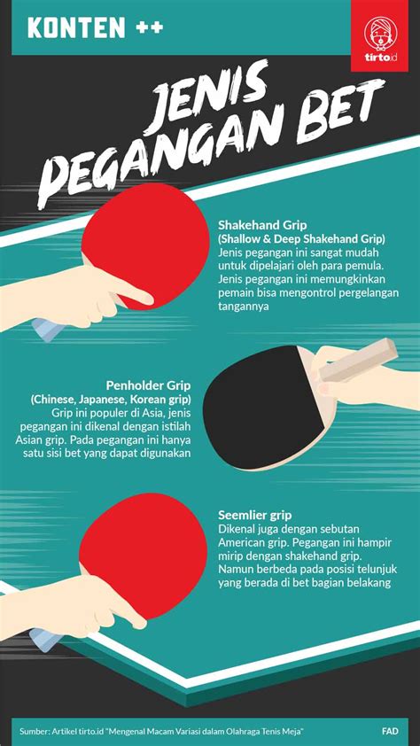 Salam Olahraga Tenis Meja Terdapat Beberapa Variasi …