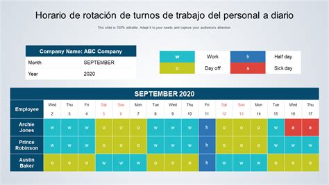 Salarios de Jefe/a de turno en 2024 Trabajo Chile