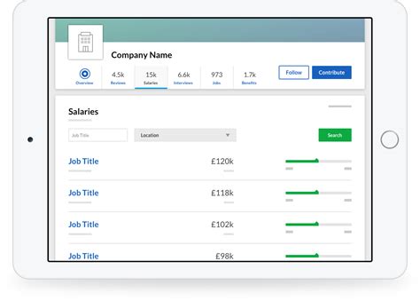 Salary: DentalXChange Business Glassdoor