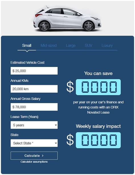 Salary Impact Calculator ORIX Australia