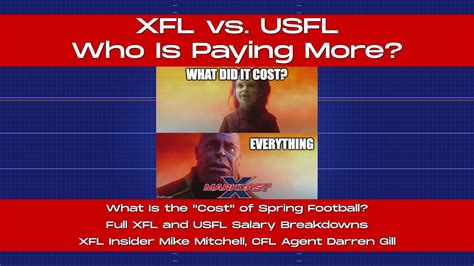 Salary usfl. December 31, 2023 10:59am. UFL. Dwayne Johnson and Dany Garcia on Sunday unveiled plans for the United Football League, the new spring pro football league born from the merger of the XFL and USFL ... 