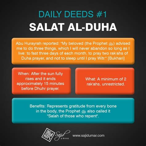 Salat ud duha time.  Allah does not take an oath by anything except th...