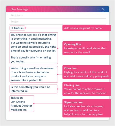 Sale messages to customers sample.  Transform your course with Top Hat.  For clients in this st...