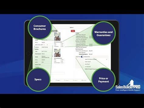 Sales Builder Pro User Workflow Intelligent Mobile Support