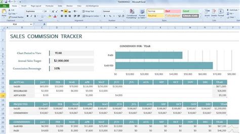 Sales Commission Tracker Template For Excel 2013