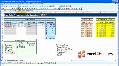 Sales Compensation Plan Template Excel Luxury Excel Basics 019 Project